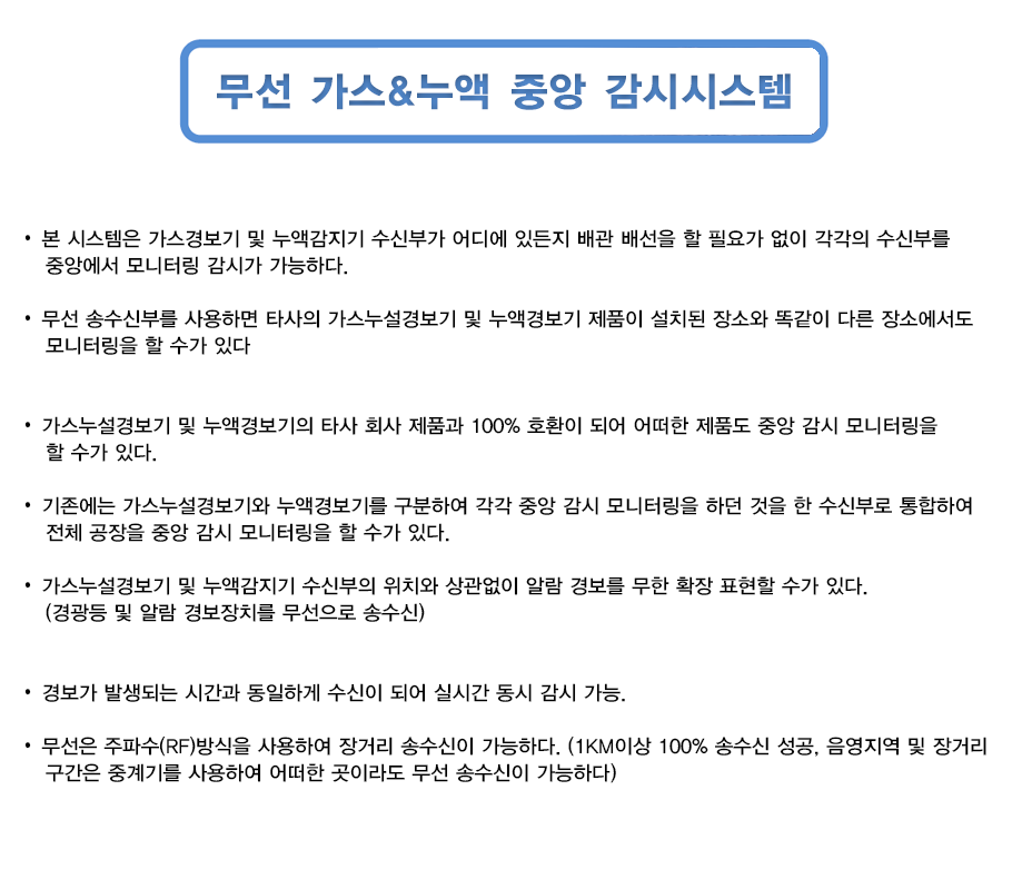 무선 가스 및 누액 중앙감시 계통도_1.png