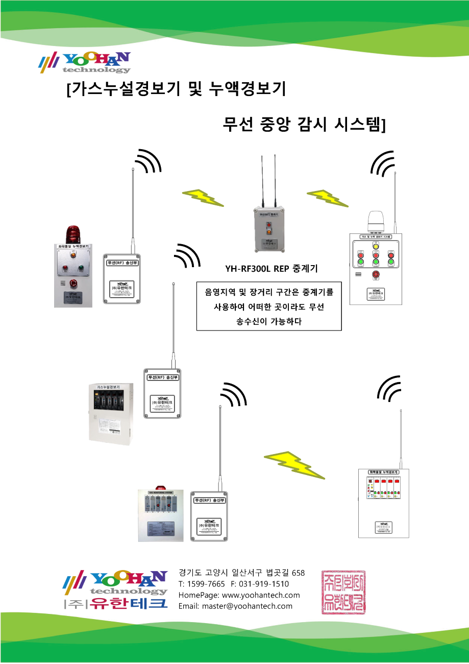 가스누설경보기 및 누액경보기 무선 중앙 감시 시스템(부분용1.0)_페이지_01.png