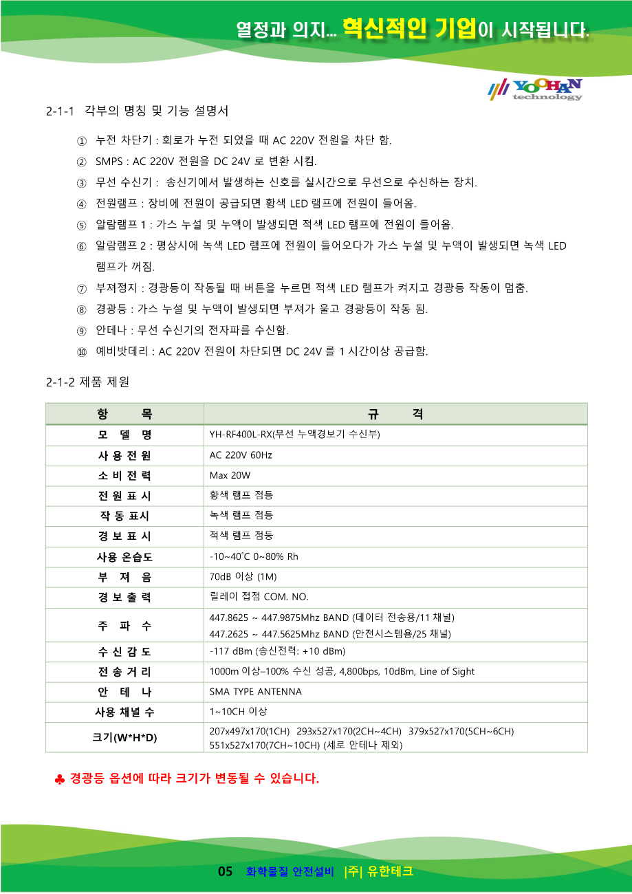 가스누설경보기 및 누액경보기 무선 중앙 감시 시스템(부분용1.0)_페이지_06.png