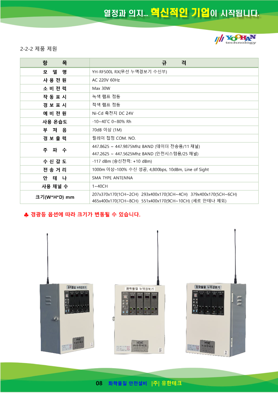 가스누설경보기 및 누액경보기 무선 중앙 감시 시스템(부분용1.0)_페이지_09.png